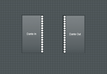 Dante In/Out Module