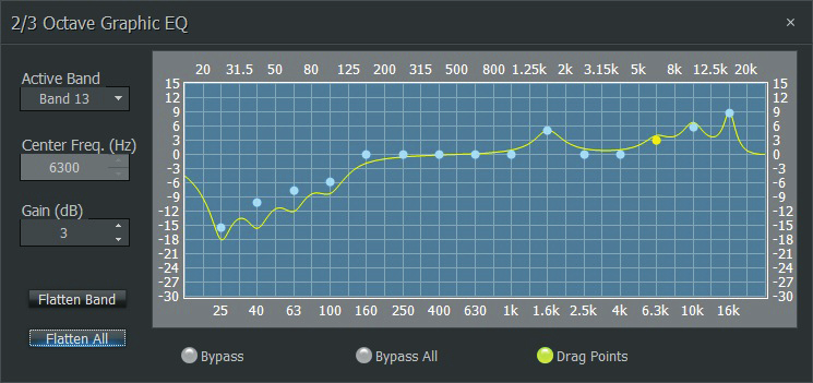 Parametrischer Equalizer Dialog