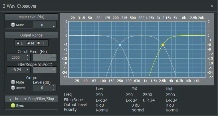 Crossover Frequenzweiche Dialog